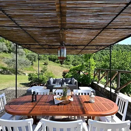Podere Terrena * 基安蒂盖奥勒